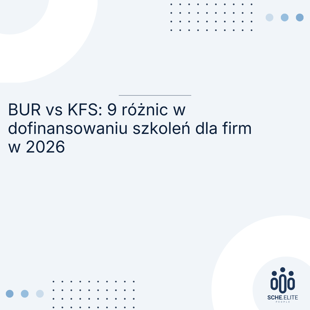 BUR vs KFS