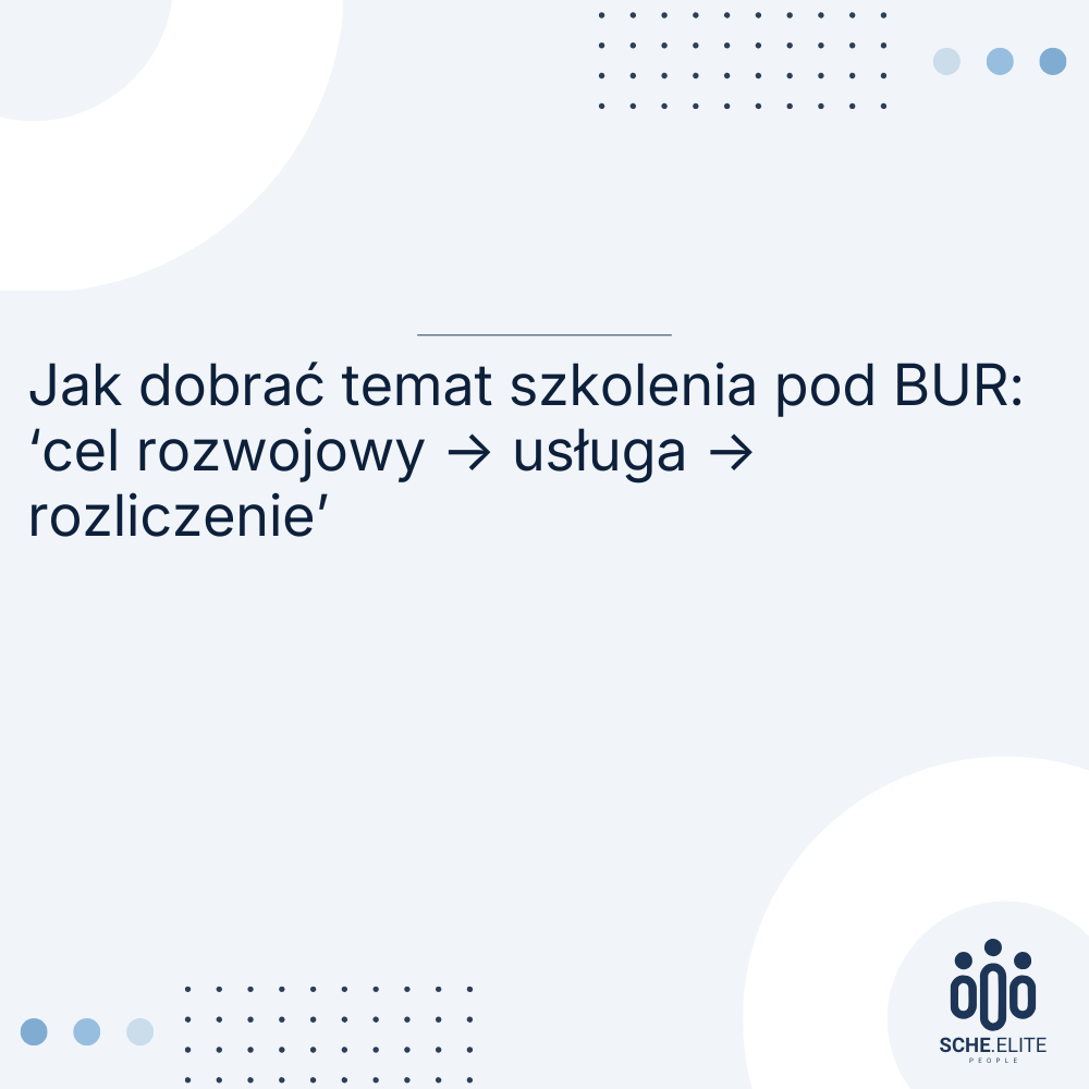 dobrać temat szkolenia pod BUR
