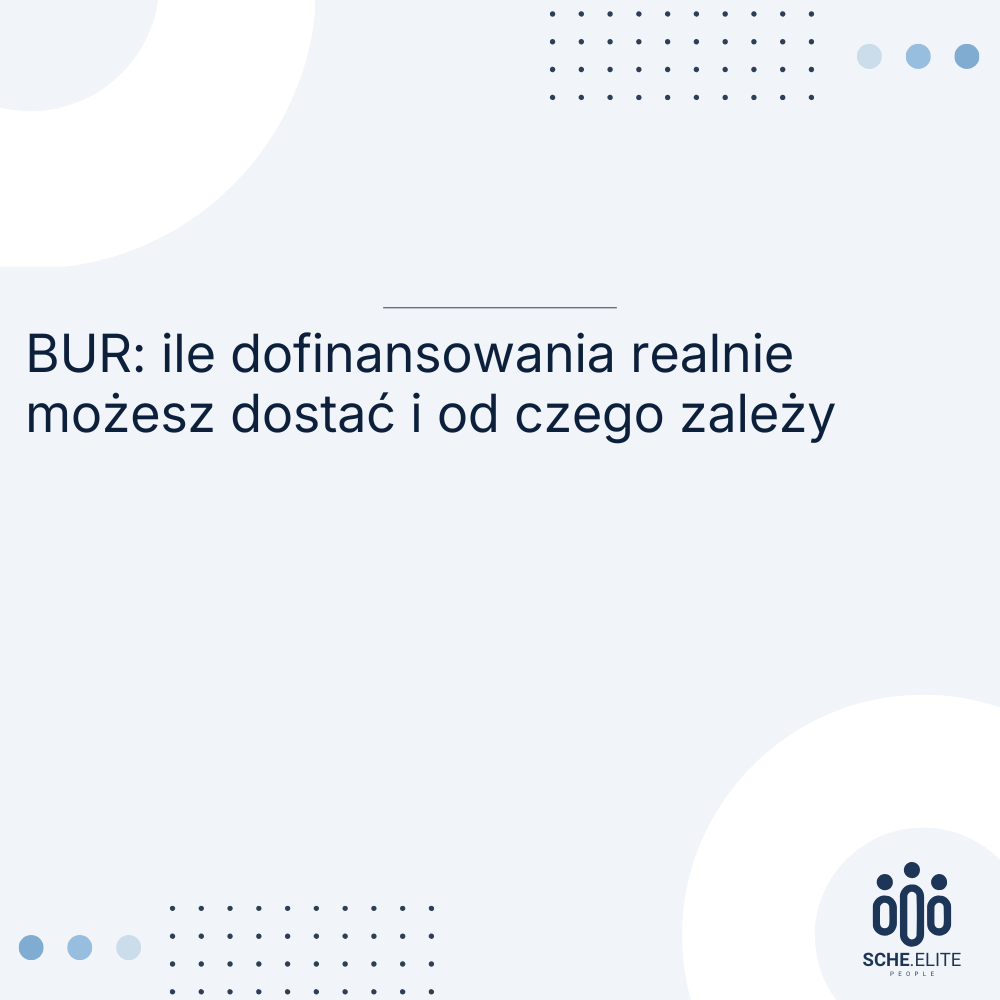 ile dofinansowania w BUR