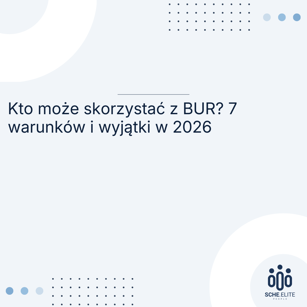 kto może skorzystać z BUR