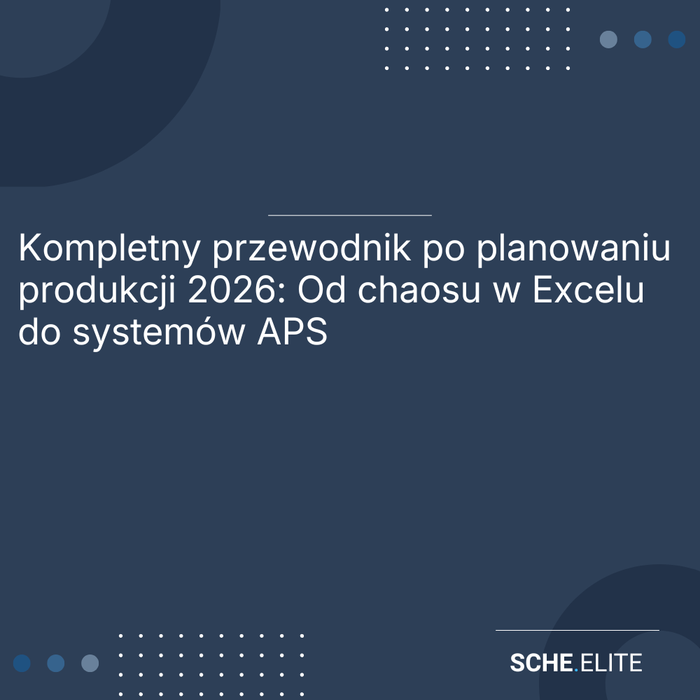 planowania produkcji