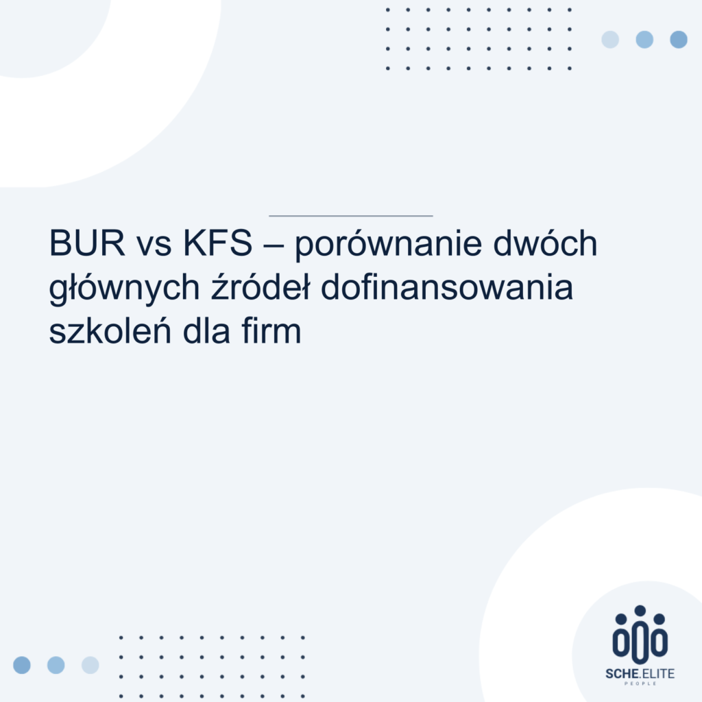 kfs dofinansowanie / bur dofinansowanie
