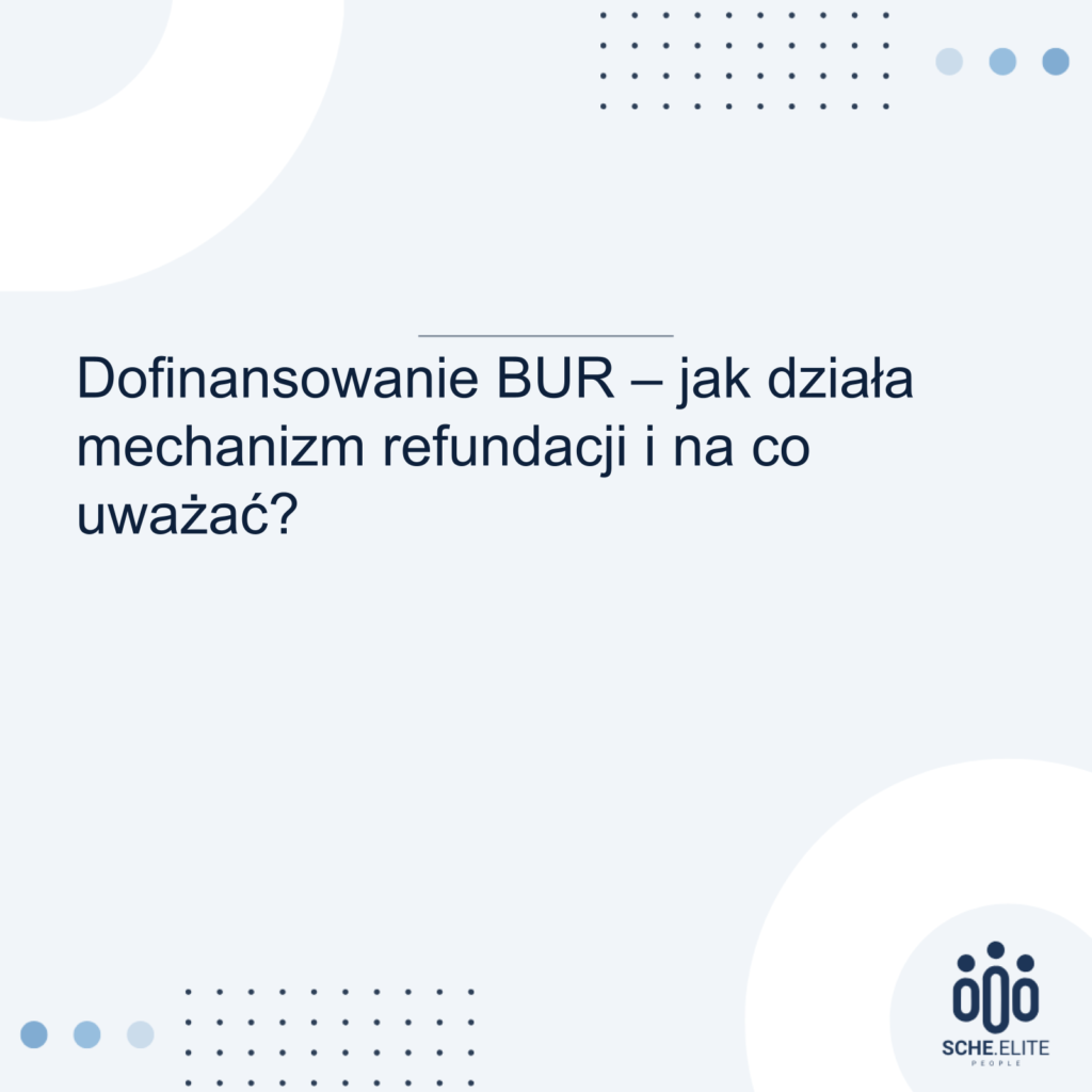 dofinansowanie bur