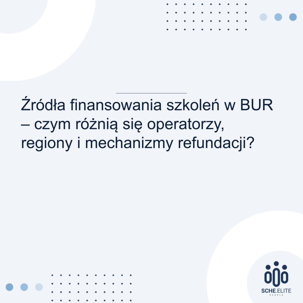 źródła finansowania szkoleń w BUR