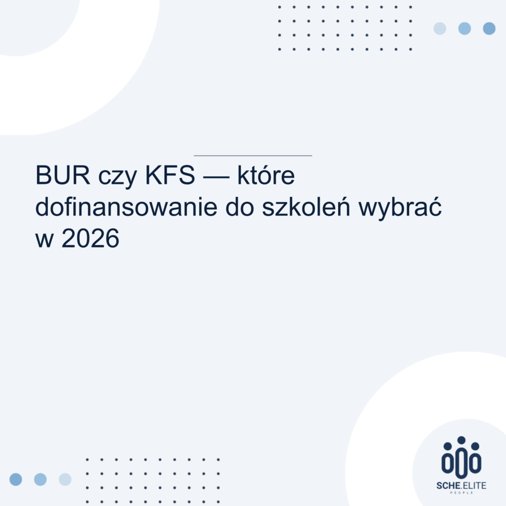 BUR czy KFS