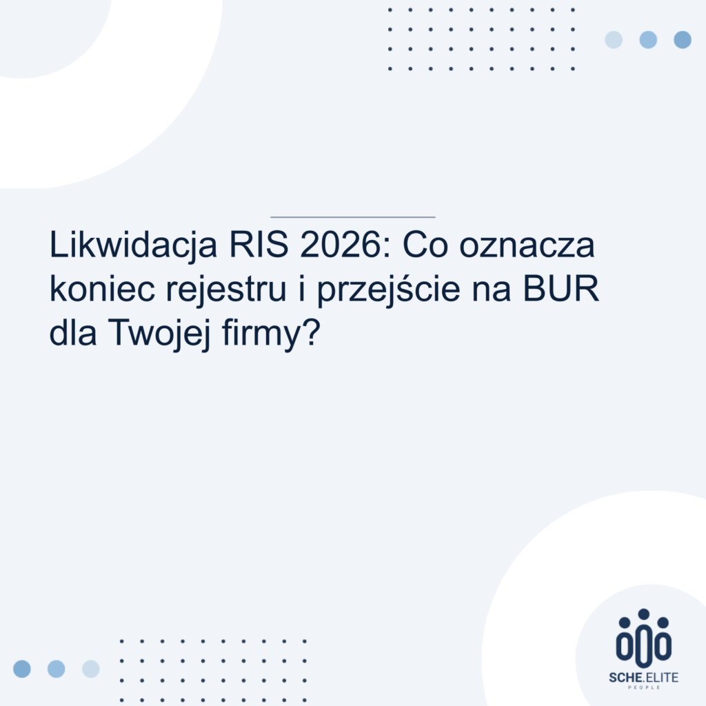 likwidacja RIS 2026