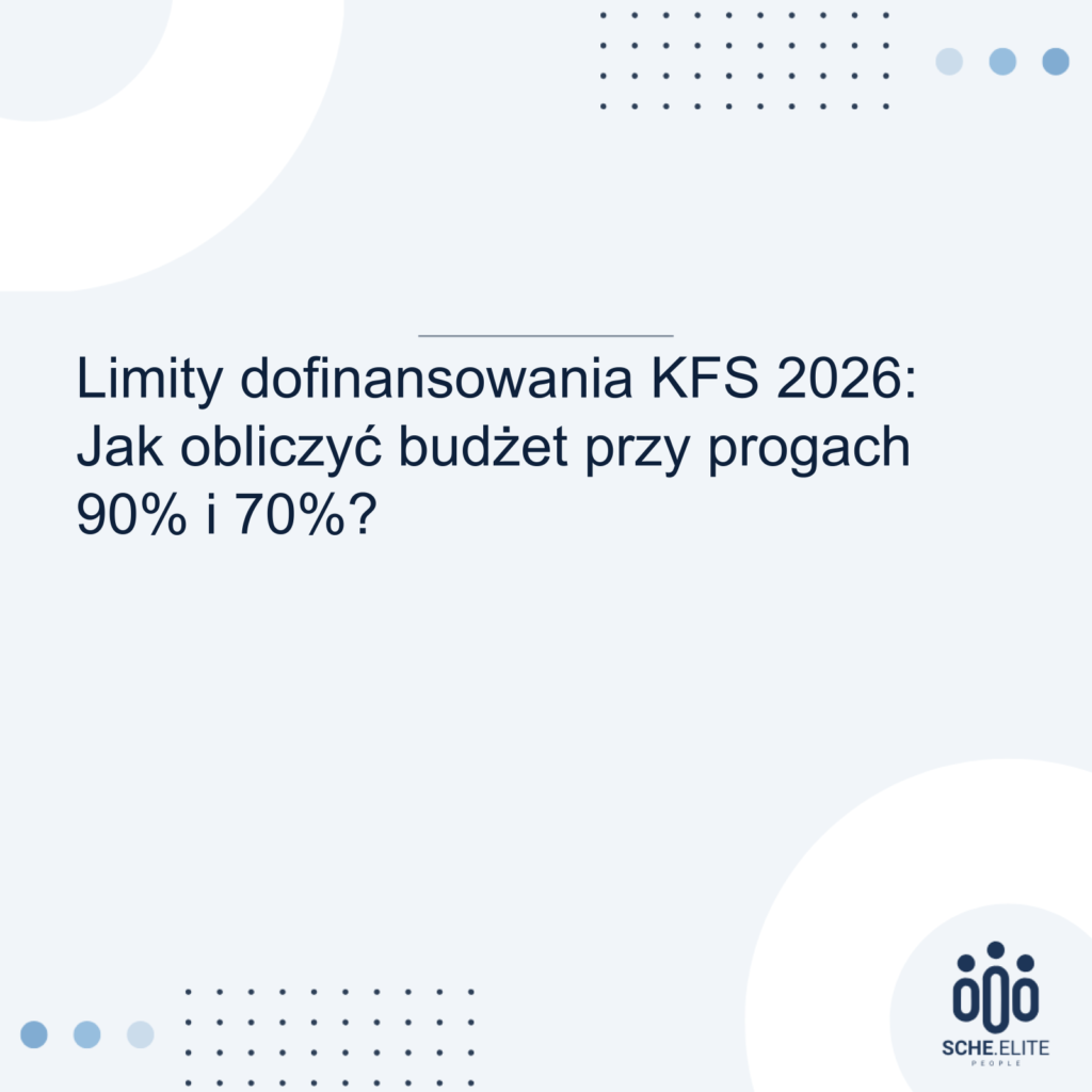 limity dofinansowania KFS 2026