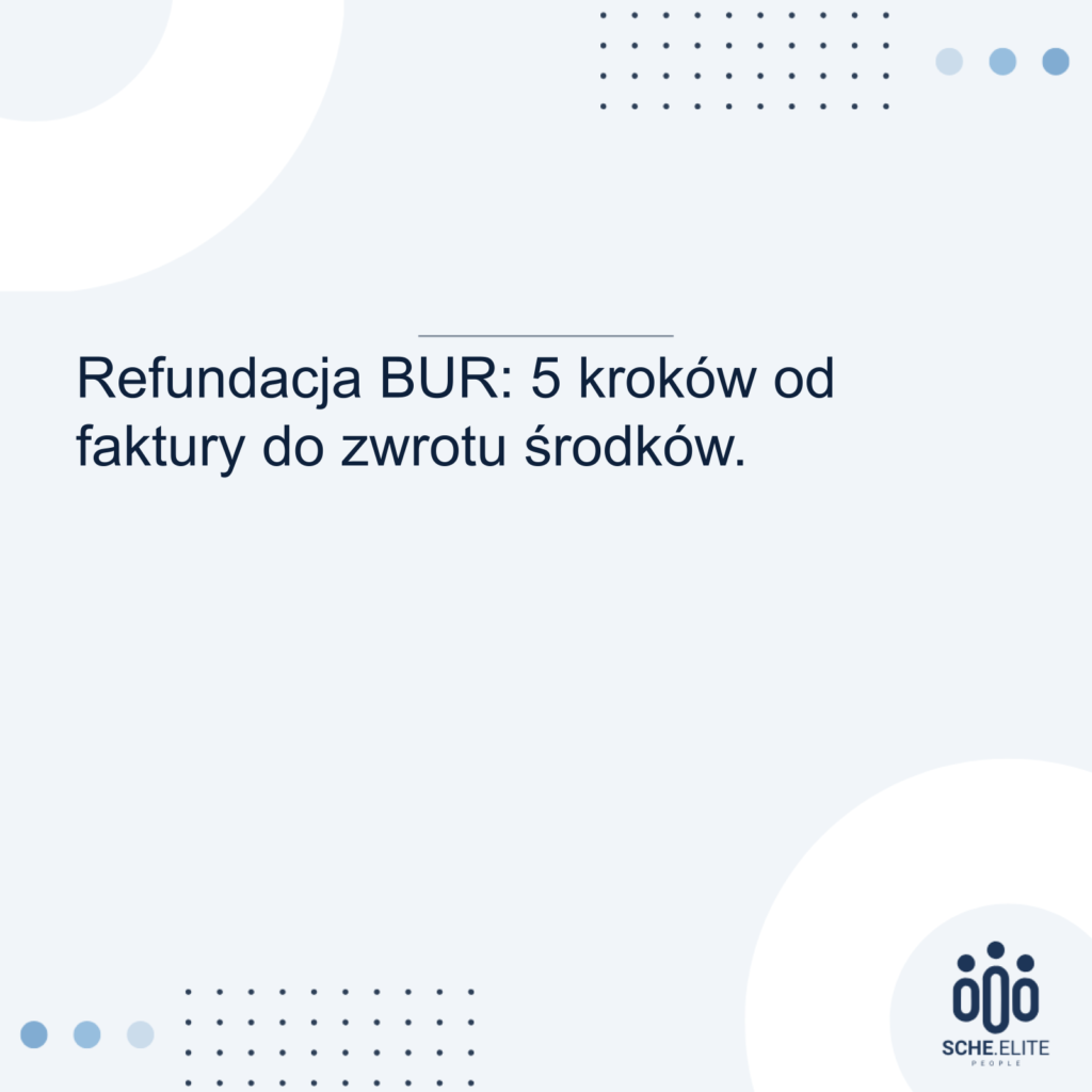 refundacja BUR