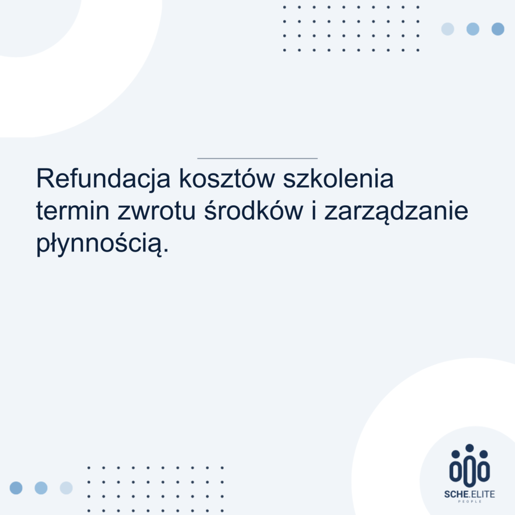 refundacja kosztów szkolenia termin