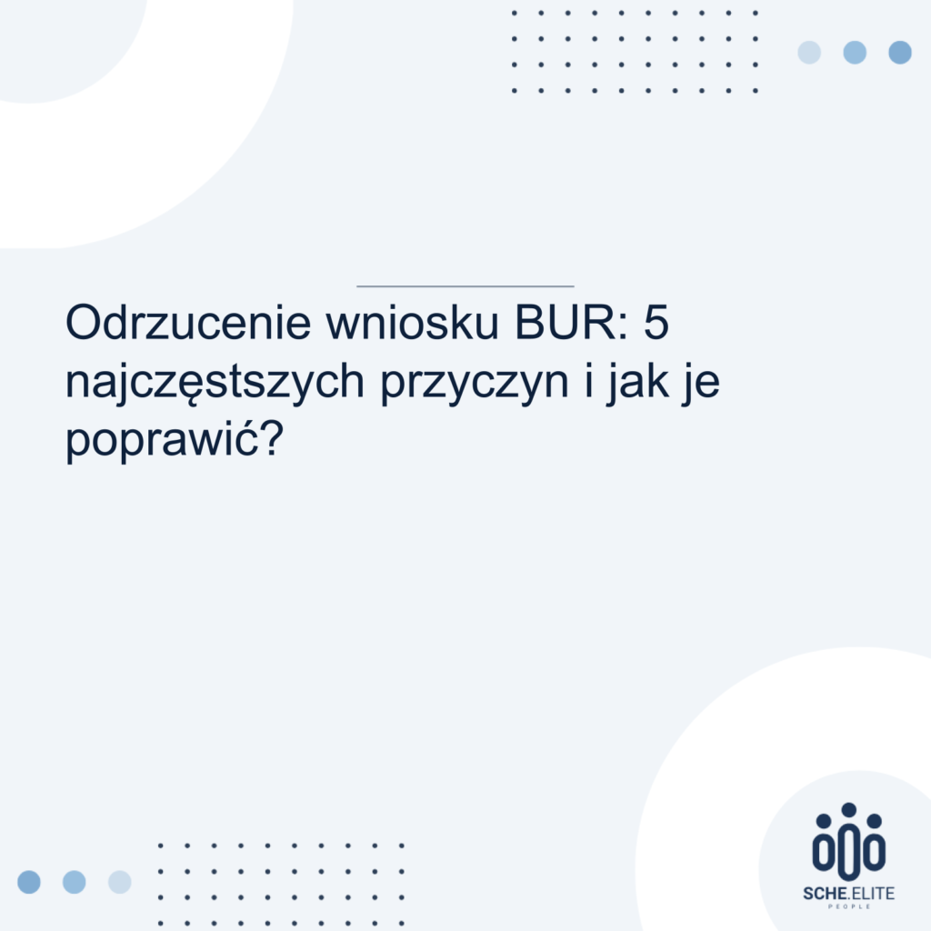 odrzucenie wniosku BUR