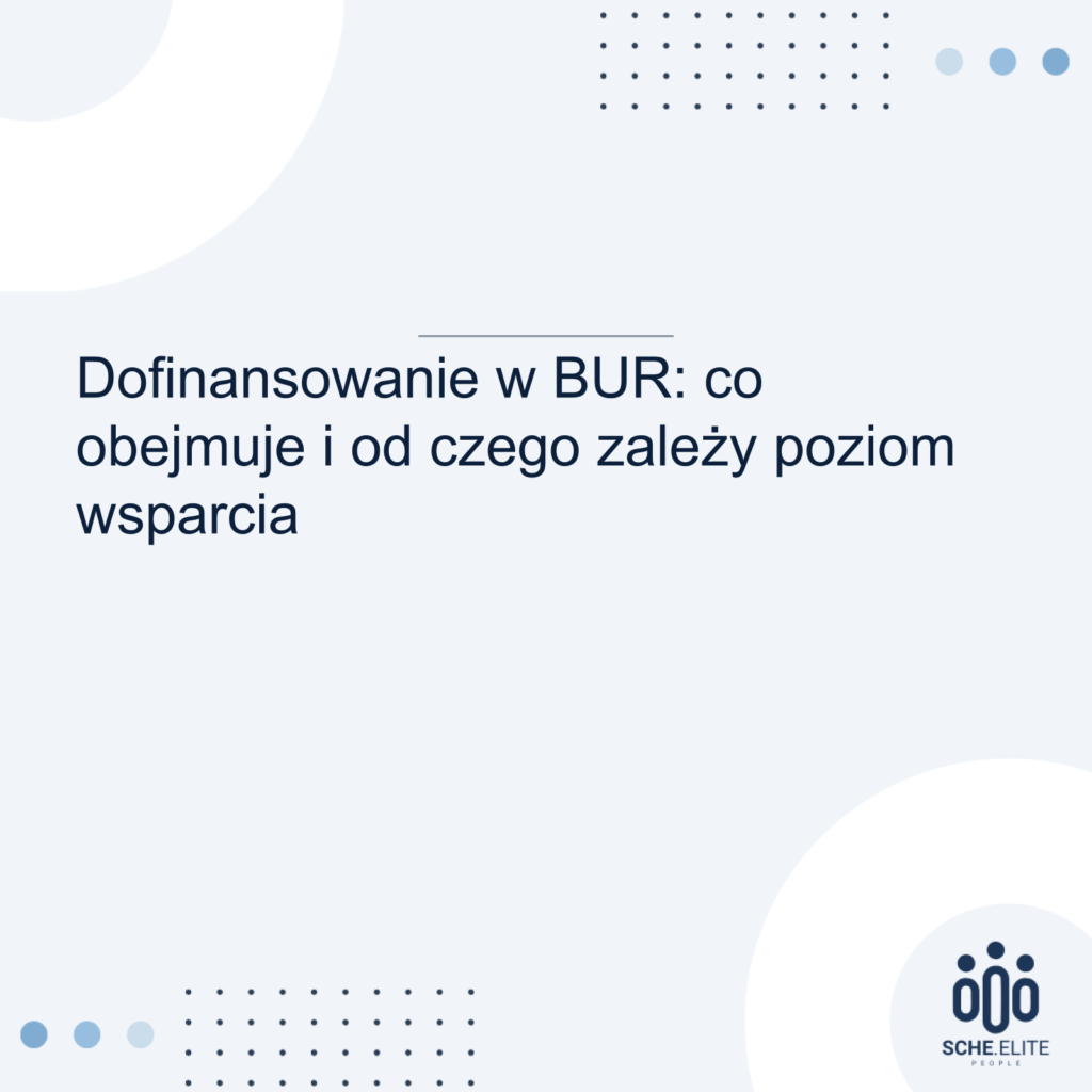 dofinansowanie w bur co to jest