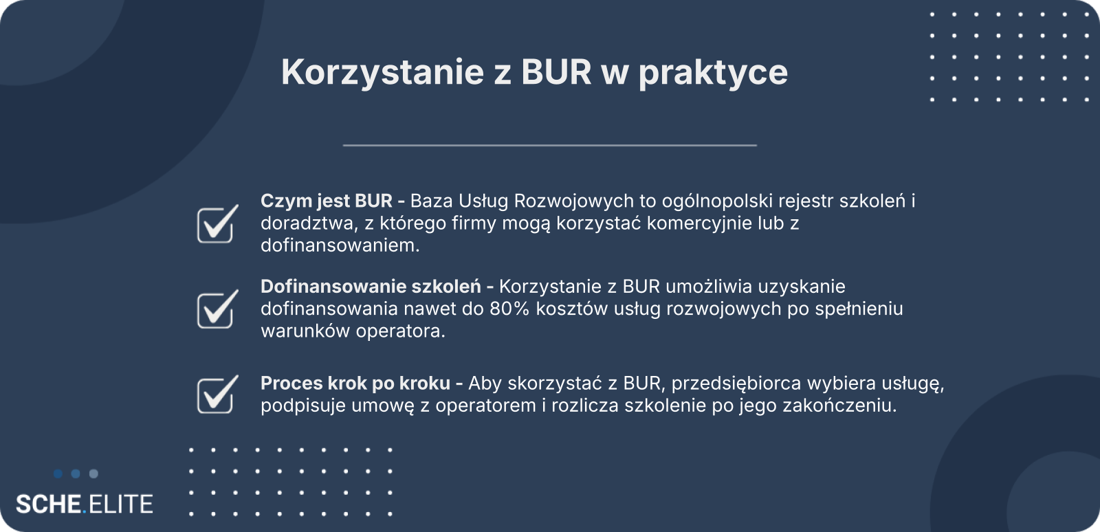 Korzystanie z BUR – jak działa Baza Usług Rozwojowych i dofinansowanie szkoleń