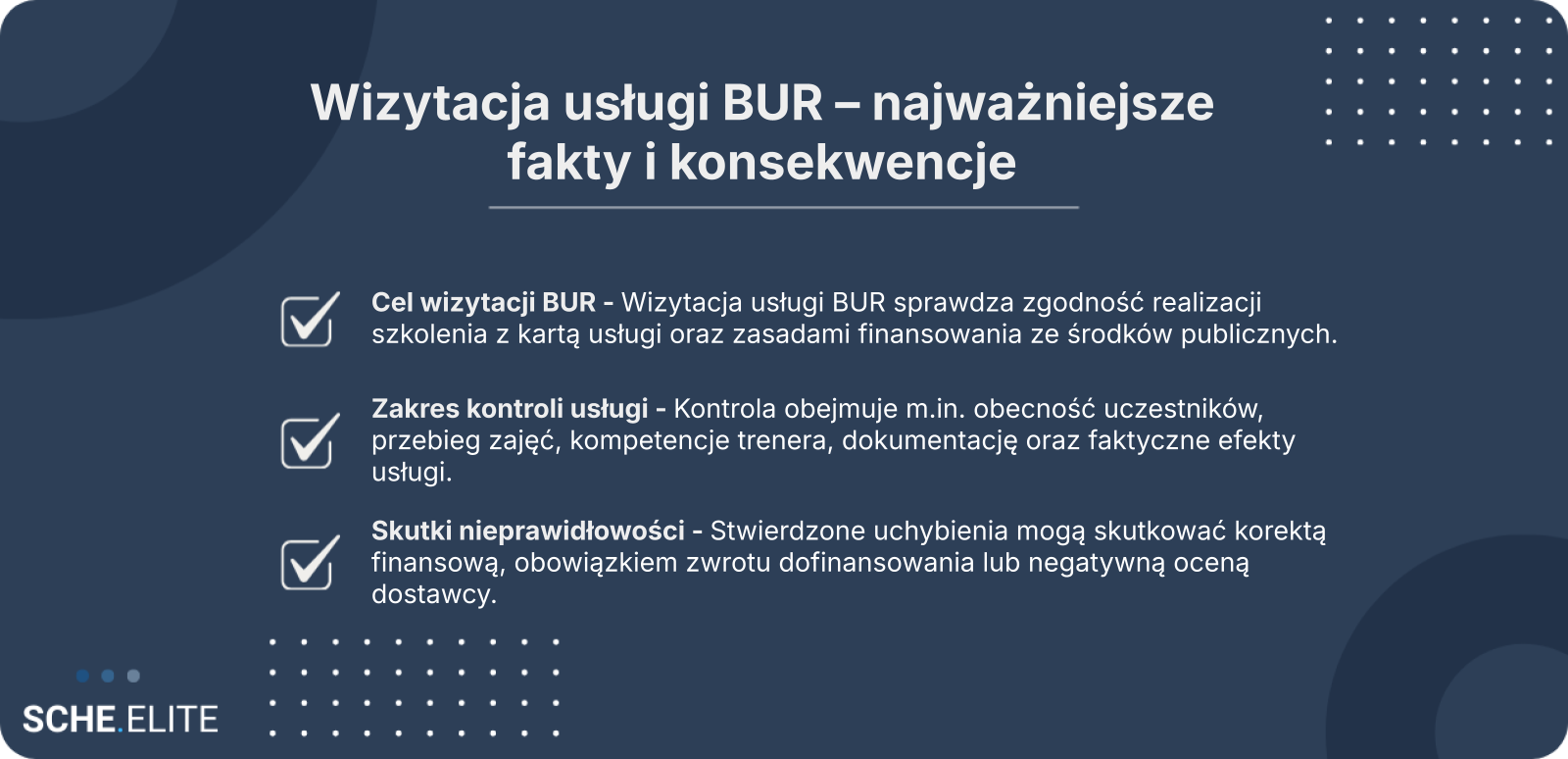 Wizytacja usługi BUR – kontrola jakości i zgodności szkoleń w Bazie Usług Rozwojowych