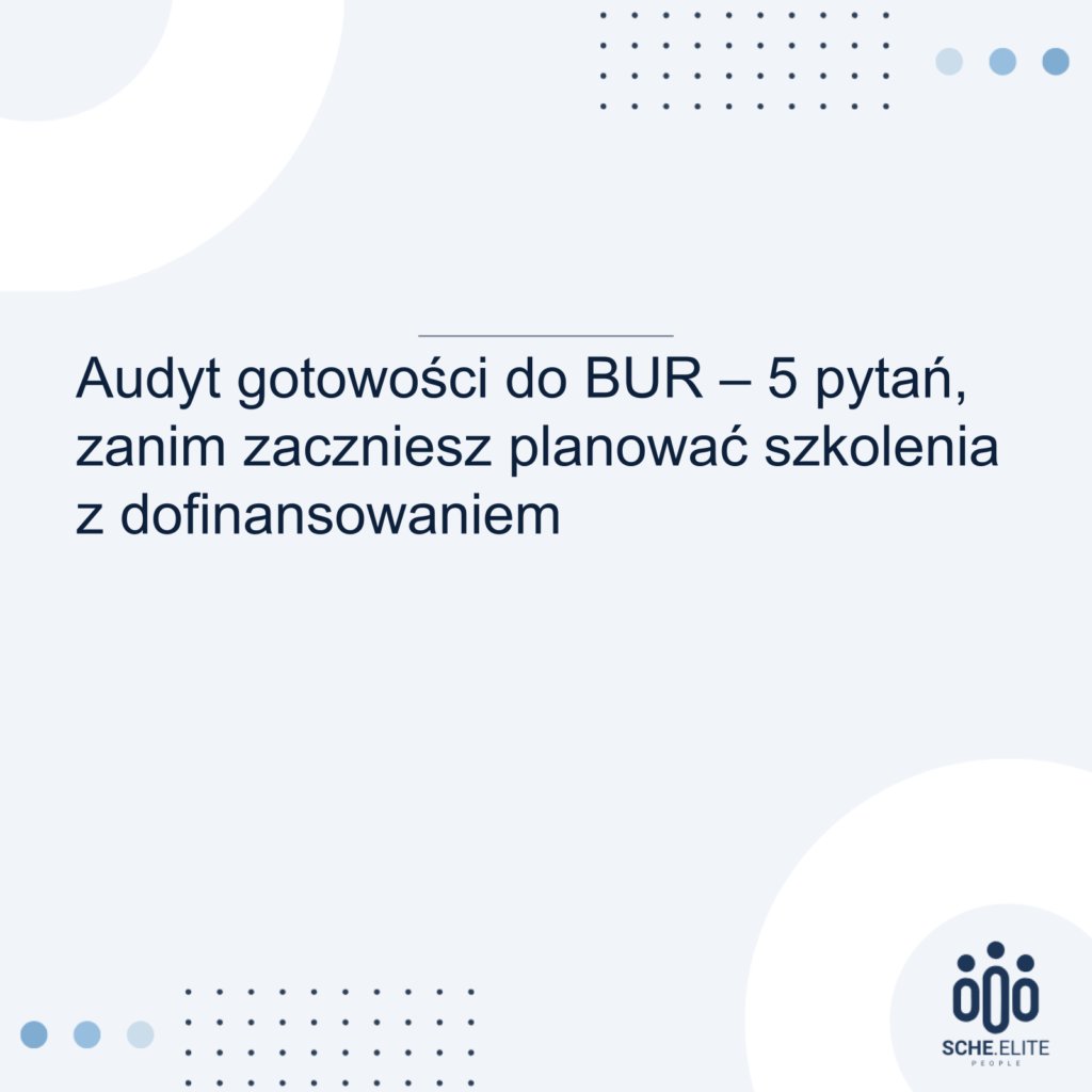 audyt gotowości do bur