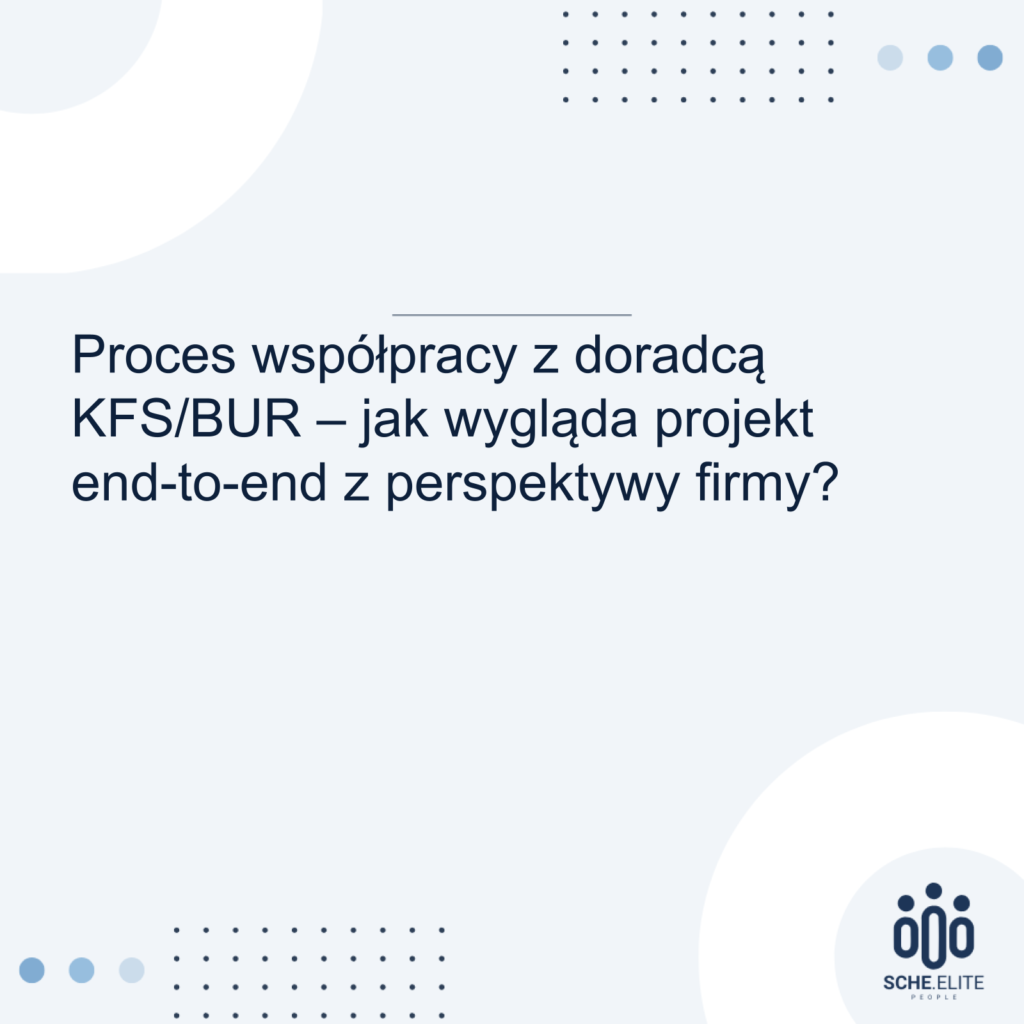 proces współpracy z doradcą kfs bur