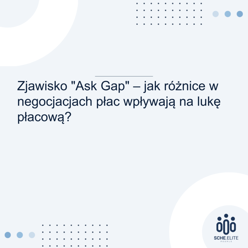 Ask Gap