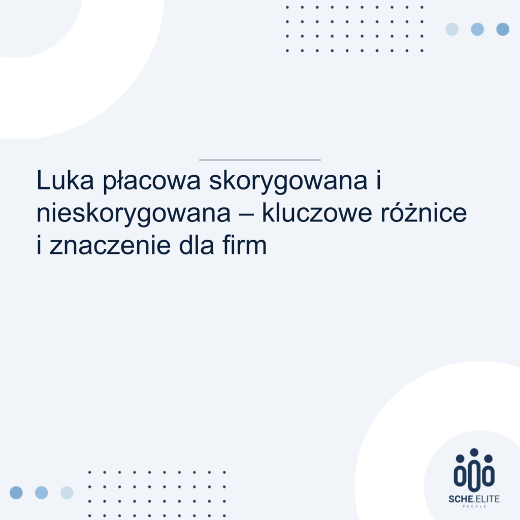 luka płacowa skorygowana i nieskorygowana