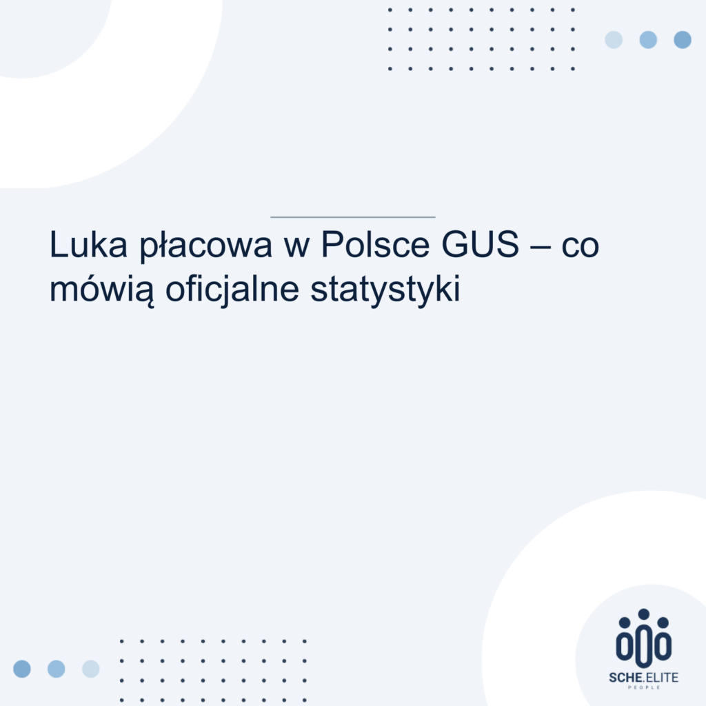 luka płacowa w Polsce GUS