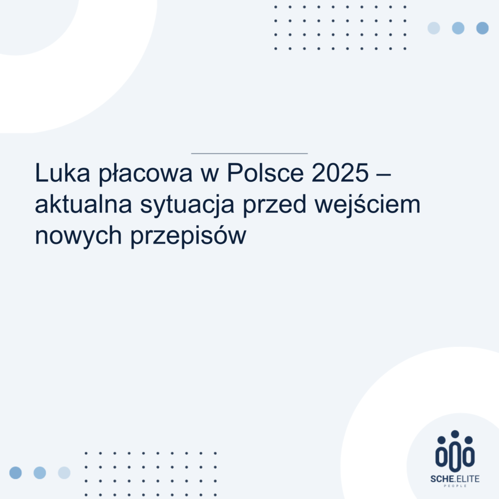 luka płacowa w Polsce 2025